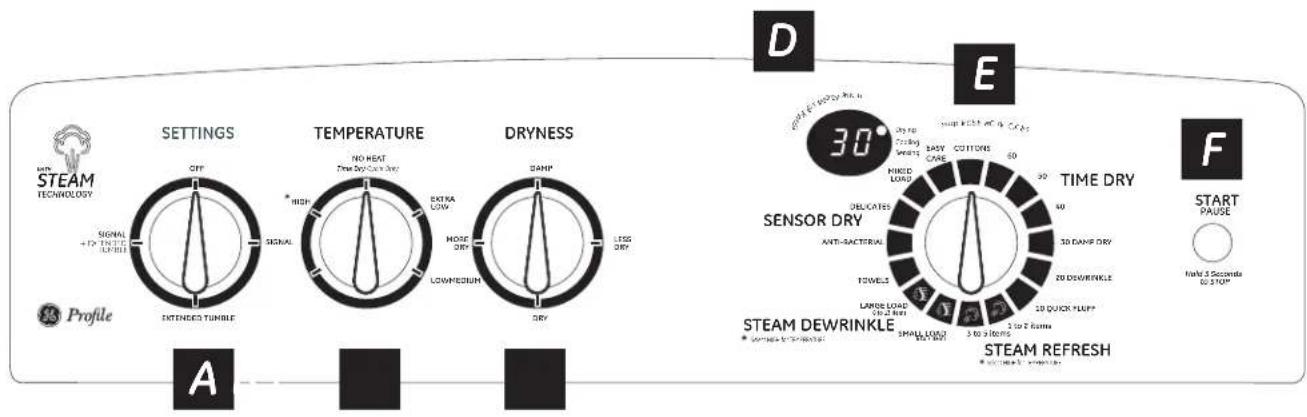 GE Profile PTDS650GMWT - Quick Start Guide - 1