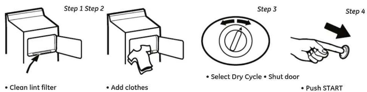 GE Profile PTDS650GMWT - WHEN NOT USING YOUR DRYER - 2