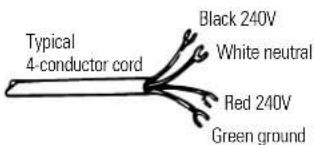 GE DCB330GYAC - 4-Wire System for Electric Dryers—MUST be used for Mobile Home Installations - 2