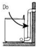 GE DCB330GYAC - Mobile Home Installation - 3