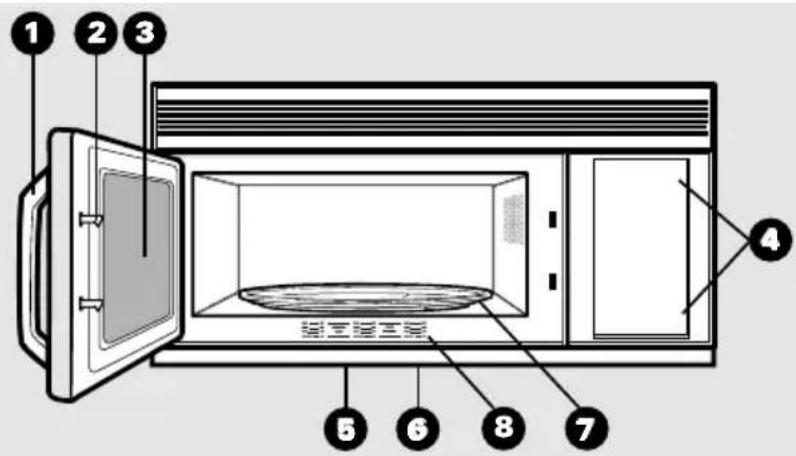 GE JVM1440LK - Features - 2