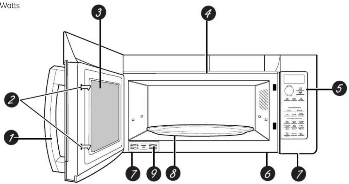 GE Profile PVM9215DKBB - Acerca de las funciones de su horno microondas - 1