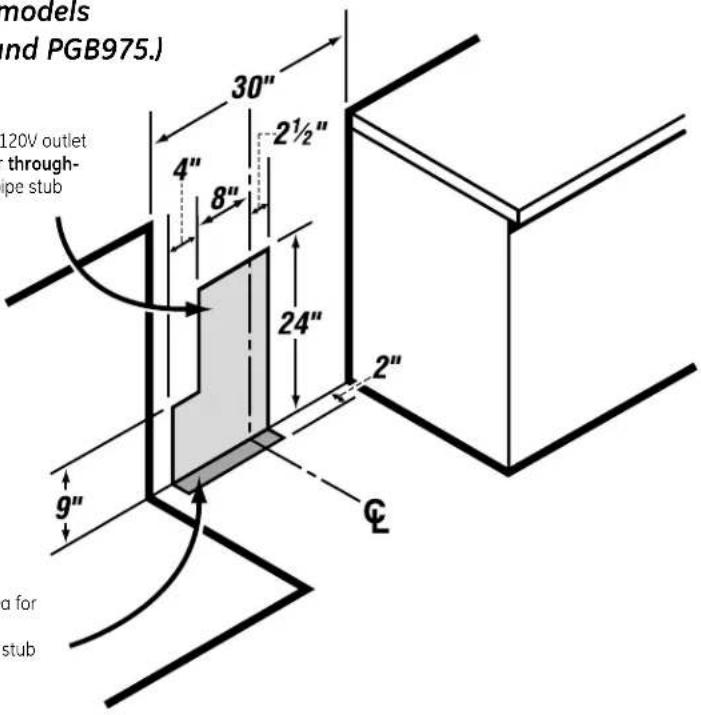 GE JGB500DEPWW - GAS PIPE AND ELECTRICAL OUTLET LOCATIONS - 1