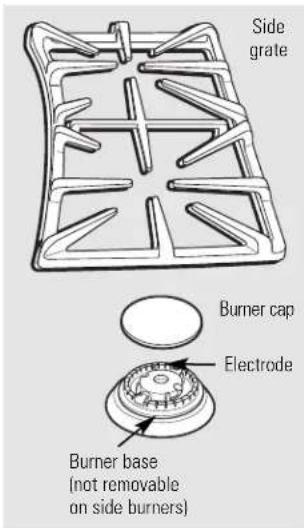 GE JGB500DEPWW - Care and cleaning of the range. GEAppliances.com - 2
