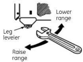 GE JGB500DEPWW - LEVELING THE RANGE - 1