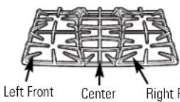 GE JGB500DEPWW - D Grates - 1