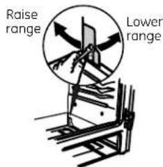 GE JGB500DEPWW - LEVELING THE RANGE - 2