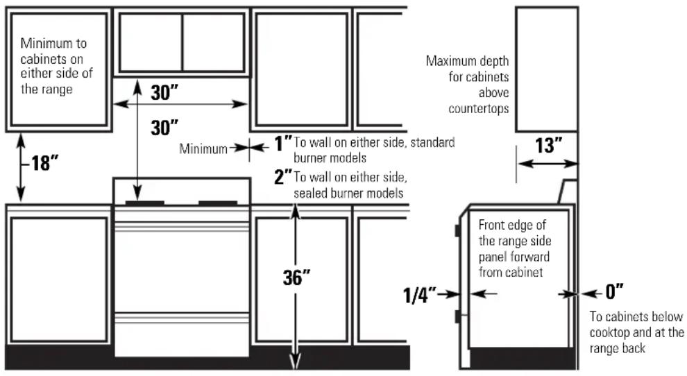 GE JGB3000ERBB - DIMENSIONS AND CLEARANCES - 1