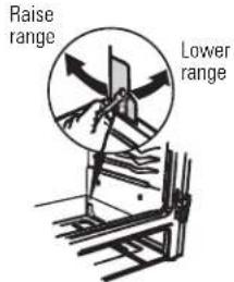 GE JGB3000ERBB - LEVELING THE RANGE - 2