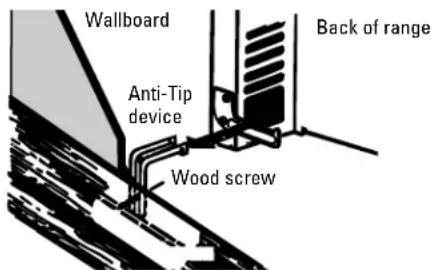 GE Profile JGB920KEFCC - INSTALLING THE ANTI-TIP DEVICE (CONT.) - 1