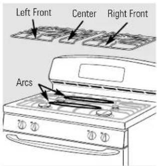 GE Profile JGB920KEFCC - Care and cleaning of the range. - 2