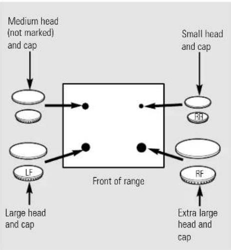 GE Profile JGB920KEFCC - Replacement - 1