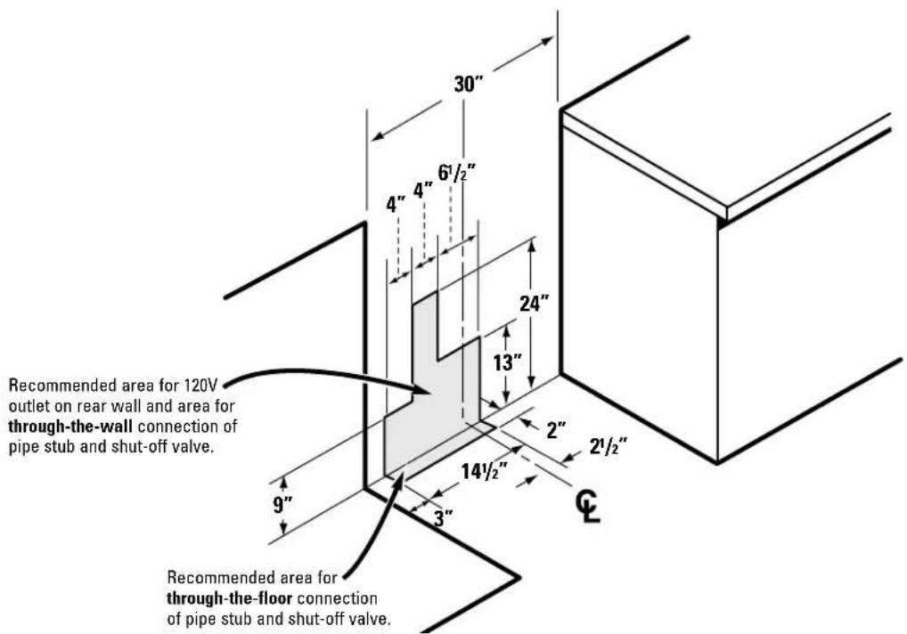 GE Profile JGB920KEFCC - WARNING: DO NOT USE A FLAME TO CHECK FOR GAS LEAKS. - 1