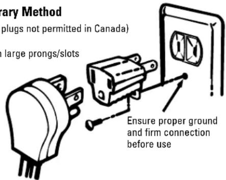 GE JGBP26BEACT - Usage Situations where Appliance Power Cord will be Disconnected Infrequently. - 1