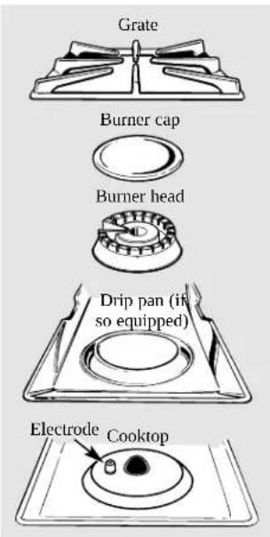 GE JGBP32BELBB - Drip Pans (if so equipped) - 1