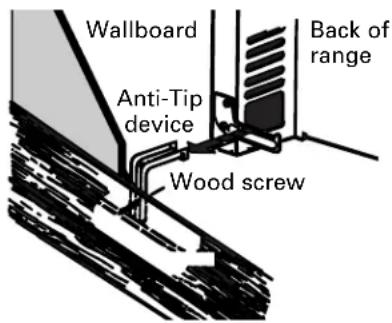 GE JGBC20BEHWH - INSTALL THE ANTI-TIP DEVICE (cont.) - 1