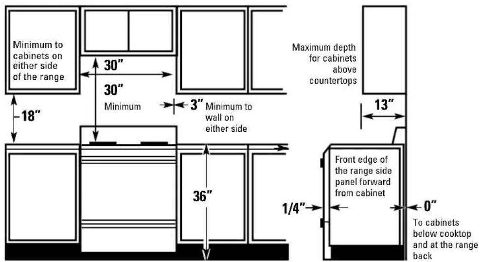 GE Profile JGB920BECBB - DIMENSIONS AND CLEARANCES - 1