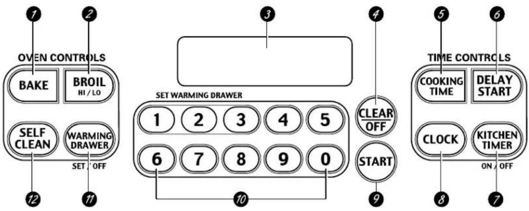 GE Profile JGB920BECBB - Using the oven controls. - 1