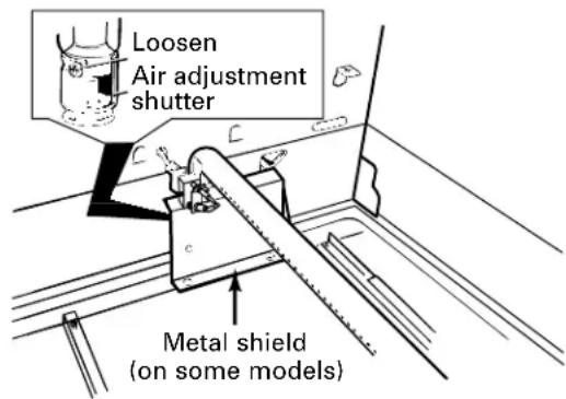 GE JGBS22WEKWW - To Remove the Broiler Drawer: - 1