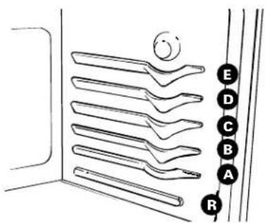 GE JGBS03PPAAD - Shelf Positions - 1