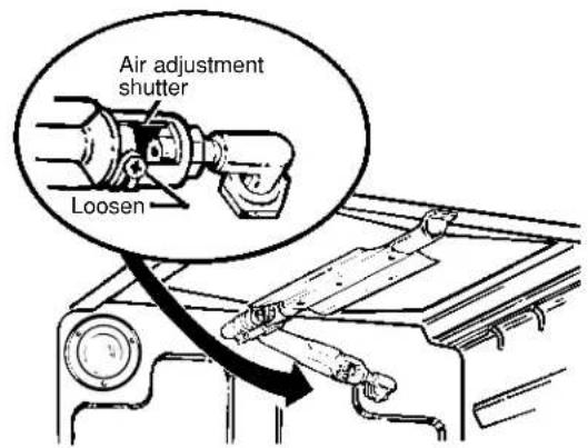 GE JGBS03PPAAD - ADJUST BROIL AND OVEN BURNER AIR ADJUSTMENT SHUTTERS ON MODELS WITH A STORAGE DRAWER, IF NECESSARY (See Step 9 - 1