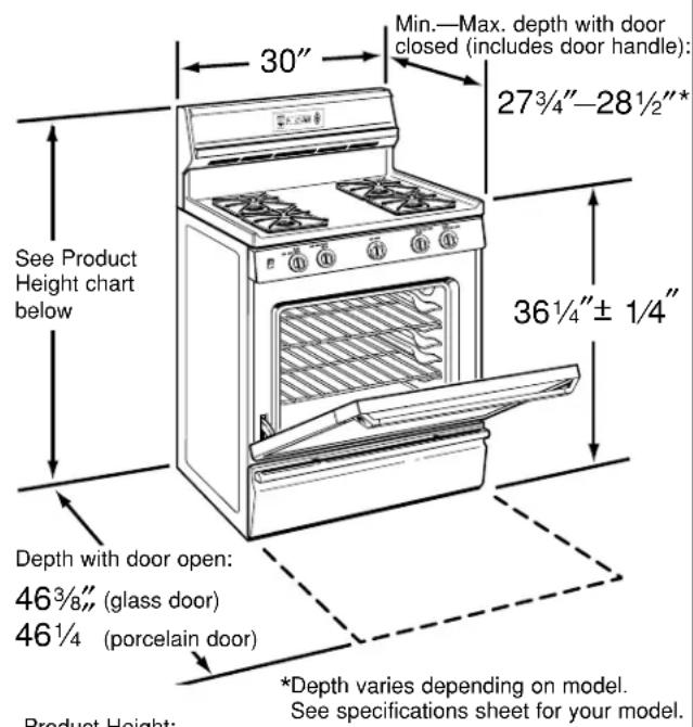 GE JGBS03PPAAD - DIMENSIONS AND CLEARANCES - 1