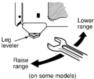 GE JGBS03PPAAD - LEVELING THE RANGE - 2