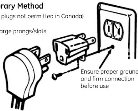 GE JGBP25BECWH - Temporary Method - 1