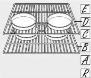 GE JGBP25BECWH - Preheating and Pan Placement - 1
