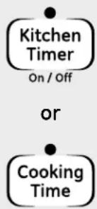 GE JGBP25BECWH - To Cancel the Timer - 1