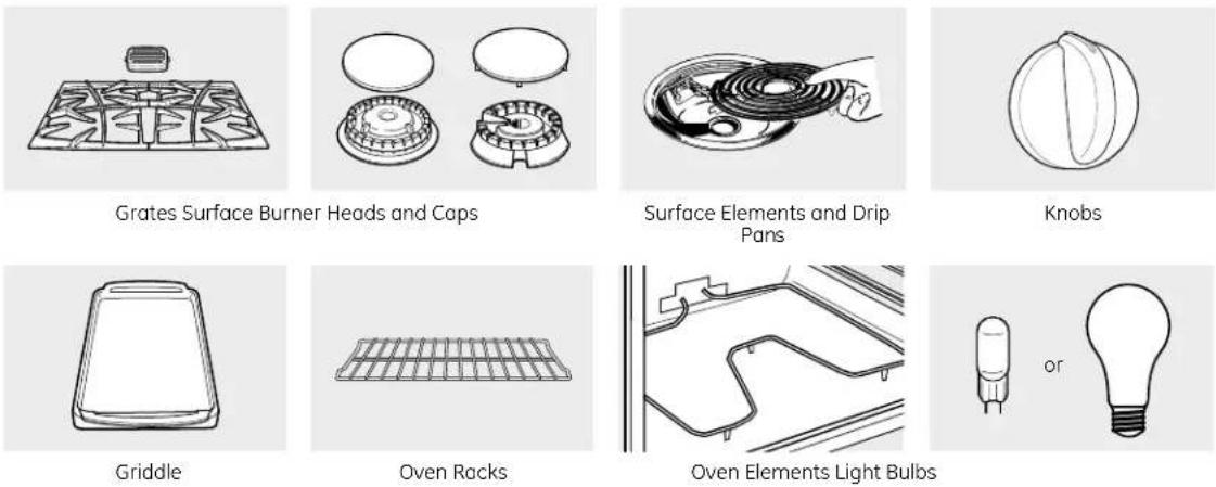 GE JGBP25BECWH - Troubleshooting Tips - 2