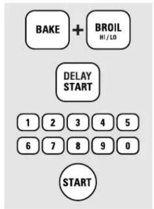 GE JGBP35DEHBB - Using the Sabbath Feature. (on models with number pads) - 1