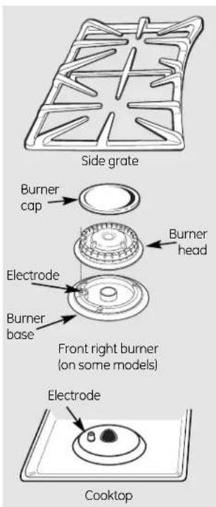 GE JGBP88WEKWW - Burner Assemblies (on some models) - 2
