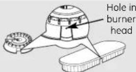 GE JGBP88WEKWW - Care and cleaning of the range. - 7