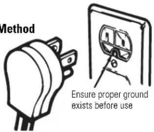 GE JGB400DEPWW - Grounding - 1