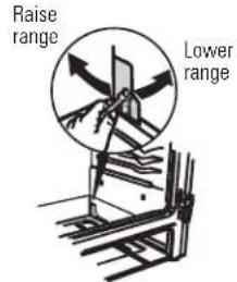 GE JGB400DEPWW - LEVELING THE RANGE - 2