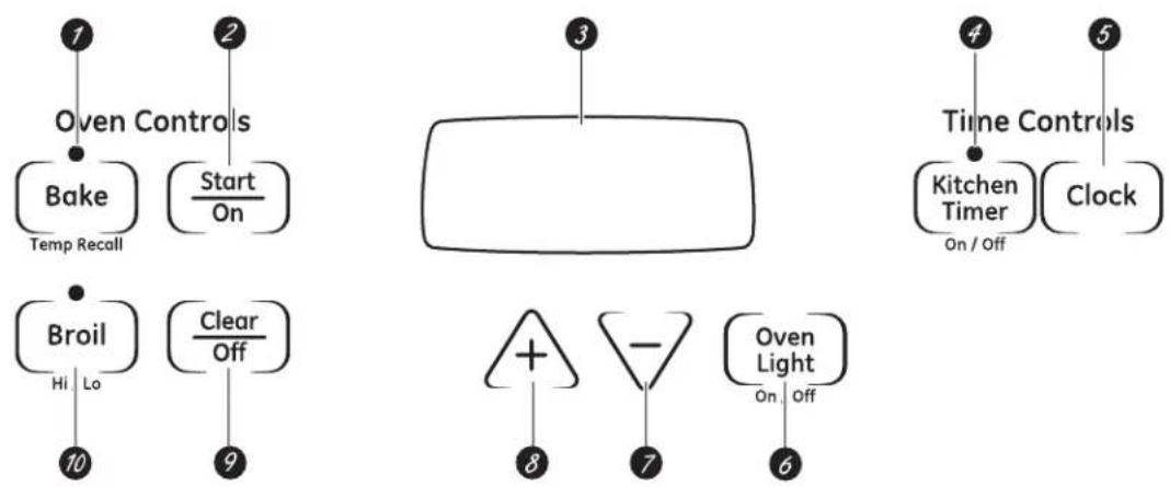 GE JGBS04BEHWH - Using the oven controls. - 1