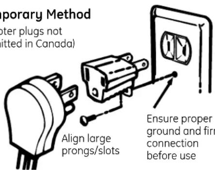 GE JGBS04BEHWH - A Usage Situations where Appliance Power Cord will be Disconnected Infrequently. - 1