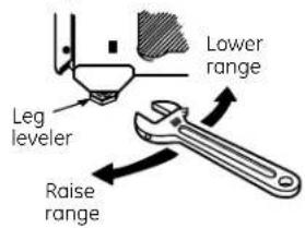 GE JGBP85CEJCC - LEVELING THE RANGE - 1
