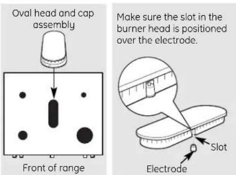 GE JGBP88DEMWW - Oval (Center) Burner Head/Cap Assembly - 1