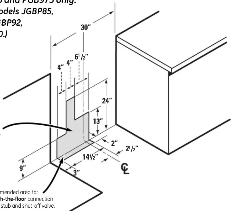 GE JGBP88DEMWW - GAS PIPE AND ELECTRICAL OUTLET LOCATIONS - 1