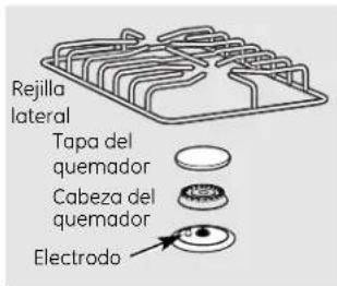 GE JGBS80DEMWW - Precauciones con la plancha: - 1