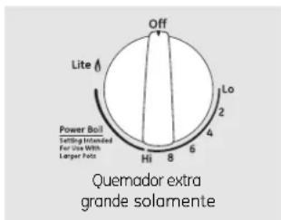 GE JGBS80DEMWW - Quemadores a gas sellados - 1