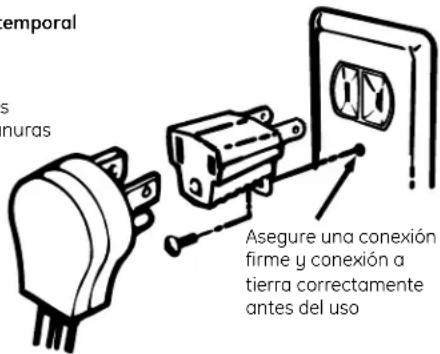 GE JGBS80DEMWW - A Situaciones de uso en las cuales el cable eléctrico del aparato se desconecta con poca frecuencia. - 1