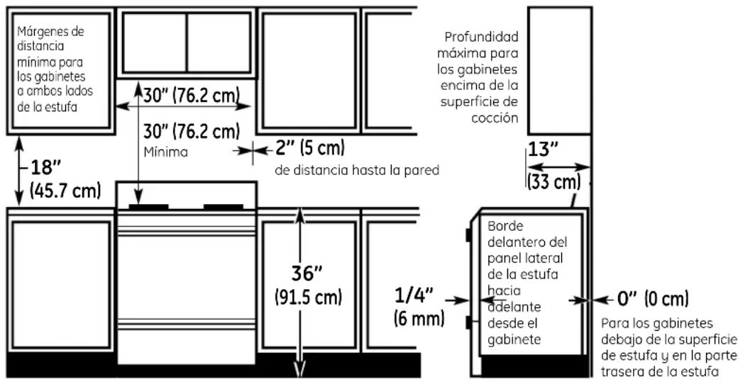 GE JGBS80DEMWW - DIMENSIONES Y TOLERANCIAS - 1