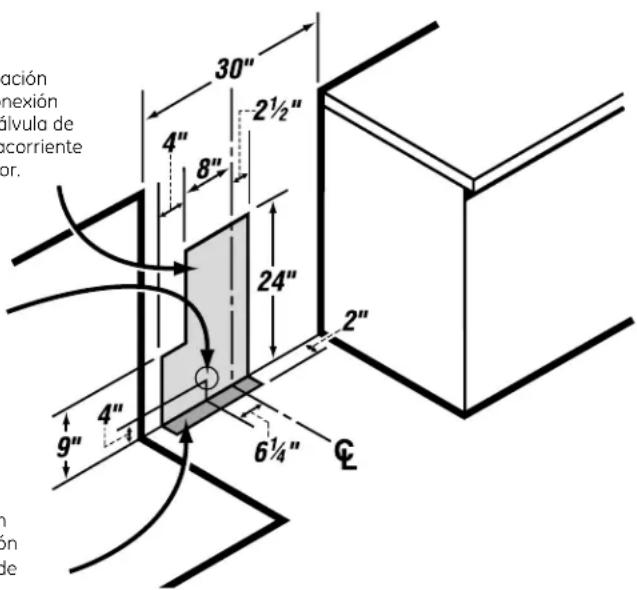 GE JGBS80DEMWW - LOCALIZACIONES DE LA TUBERÍA DE GAS Y DEL TOMACORRIENTE ELÉCTRICO - 1