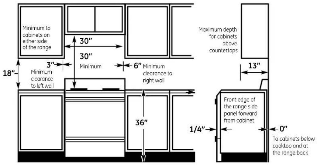 GE JGBP88BELBB - DIMENSIONS AND CLEARANCES - 1