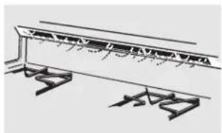 GE JGB400SEPSS - To raise the cooktop: - 1