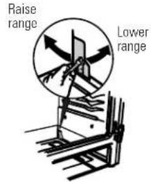 GE JGBP28EEMWH - LEVELING THE RANGE - 2