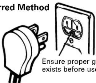 GE JGBS22BEAAD - Grounding - 1